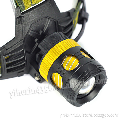 K13 High Power Zoom Headlamp/Cree XPE Led Headlamp/1000 Lumen Led Headlamp